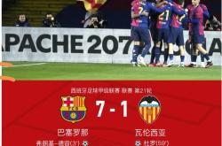 波尔图五连胜继续领跑积分榜，切尔西主帅陷下课危机！的简单介绍