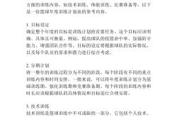 篮球队启动全新训练计划项目