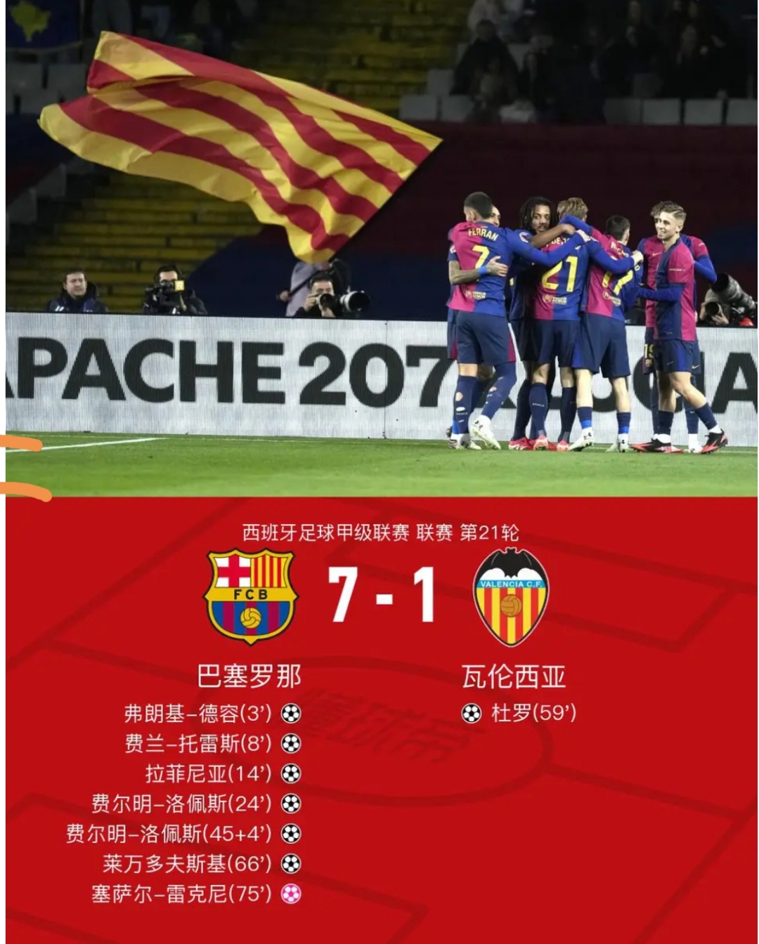 波尔图五连胜继续领跑积分榜，切尔西主帅陷下课危机！的简单介绍